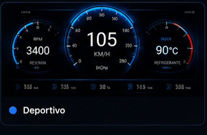 Dashboard deportivo